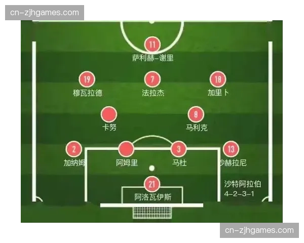 伊普斯维奇4-3-3阵型控球优势明显，但射正率不足成致命短板